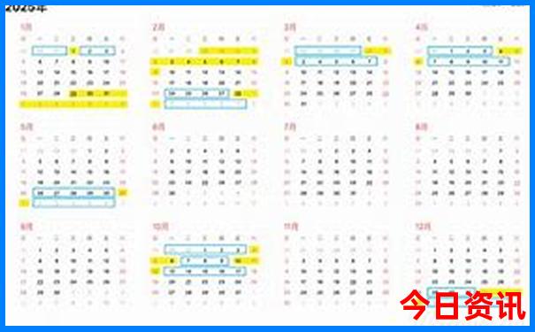 现在哪里旅游不热