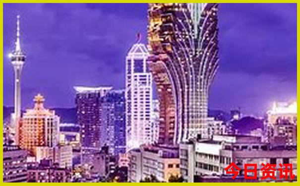 九华山风景区旅游攻略路线图