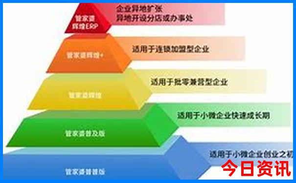 北京周边三日游适合去哪里玩啊