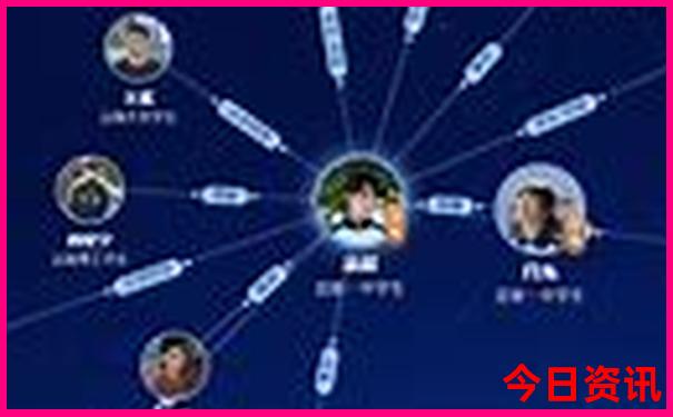 中国女孩最开放的城市