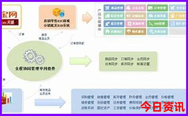 鄂尔多斯附近的旅游景点推荐